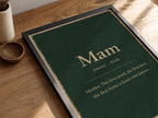 Mam Irish definition print – black frame wall mockup